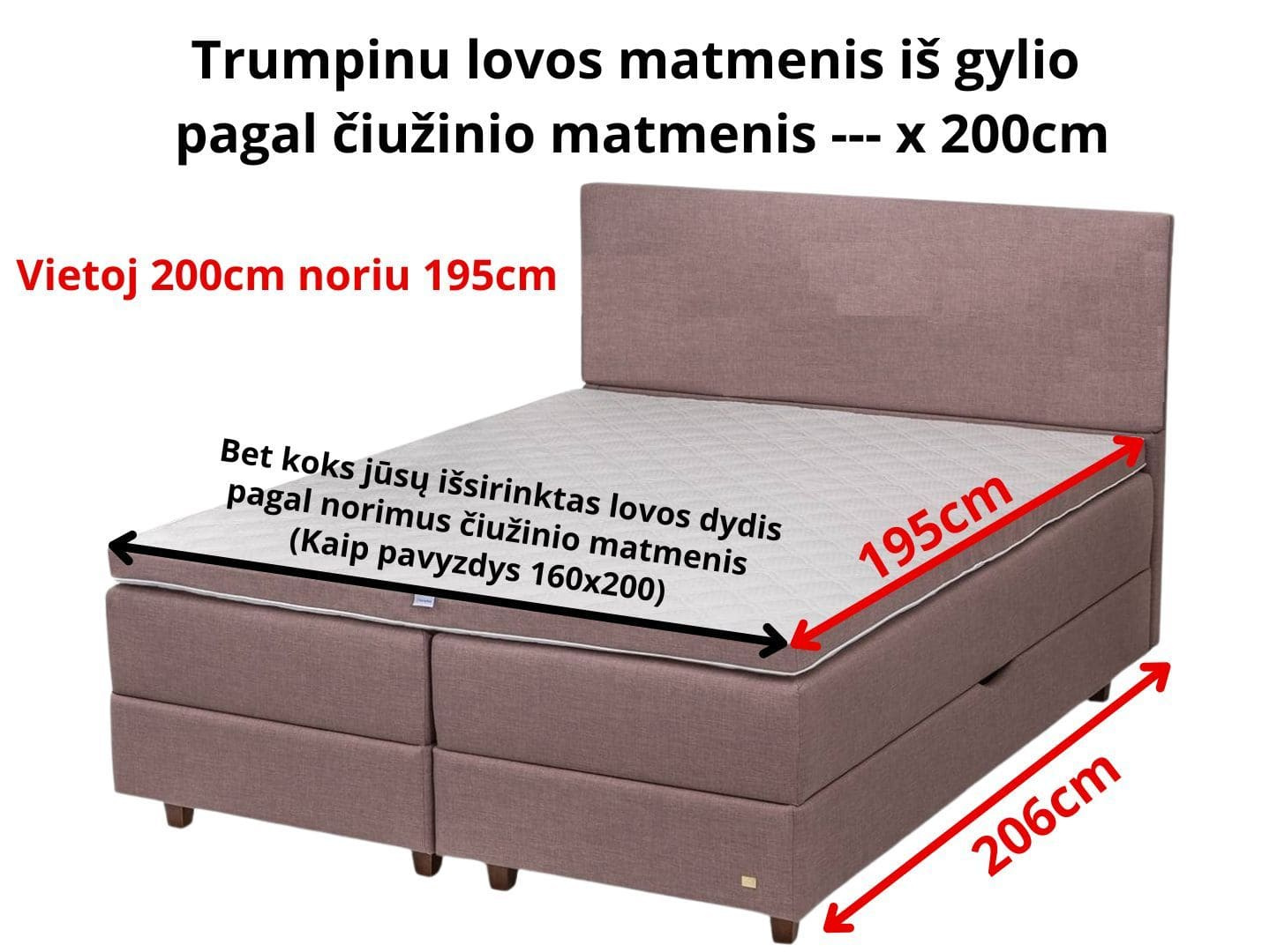 Trumpinimas iki 195cm