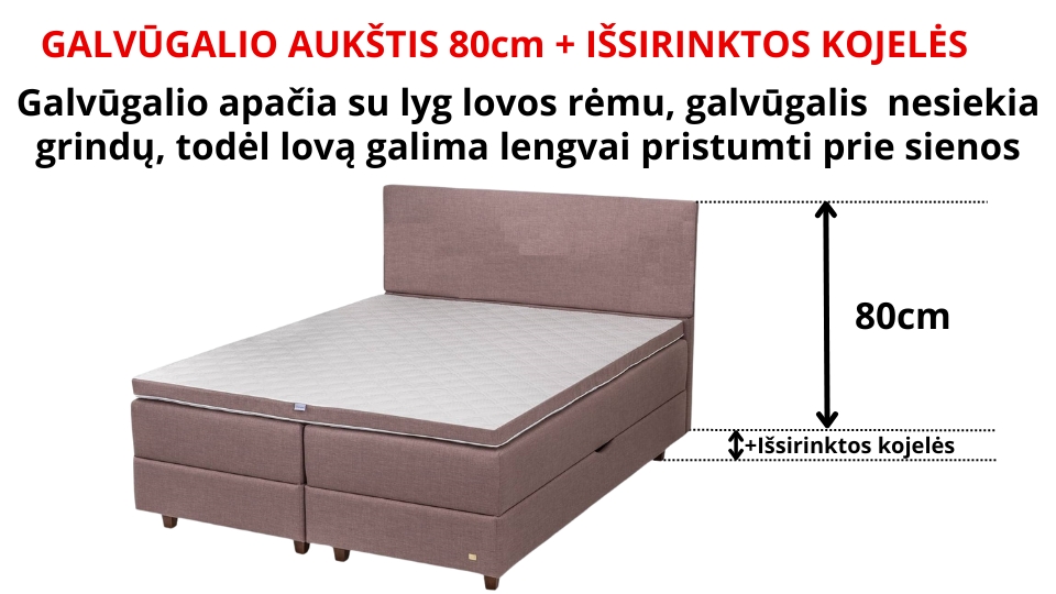 Galvūgalio aukštis 80 cm