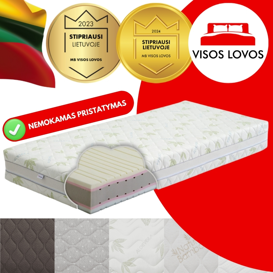 VISOS LOVOS - Dvipusis čiužinys MAESTRO – Minkštesnės ir vidutinio kietumo pusės išskirtinai komfortiškas ir elastingas viskoelastinis čiužinys VISOS LOVOS - Dvipusis čiužinys MAESTRO – Minkštesnės ir vidutinio kietumo pusės išskirtinai komfortiškas ir elastingas viskoelastinis čiužinys