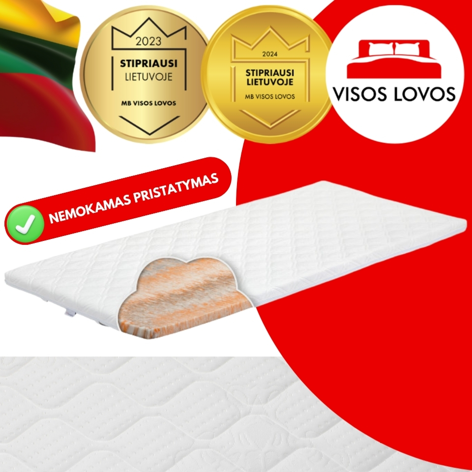 VISOS LOVOS - Lietuvoje pagamintas Antčiužinis KOPA TIGER papildomai nemokamas pristatymas VISOS LOVOS - Lietuvoje pagamintas Antčiužinis KOPA TIGER papildomai nemokamas pristatymas