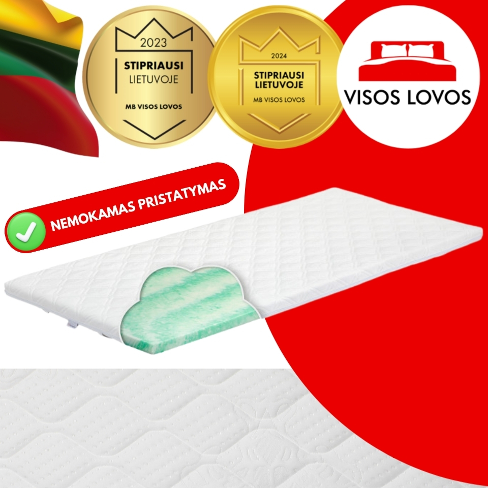 VISOS LOVOS - Lietuvoje pagamintas Antčiužinis LUNA papildomai nemokamas pristatymas VISOS LOVOS - Lietuvoje pagamintas Antčiužinis LUNA papildomai nemokamas pristatymas